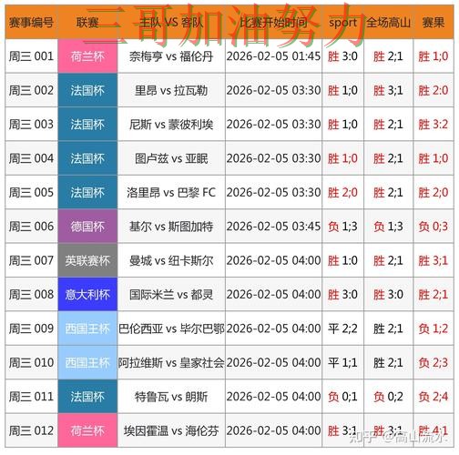 新手必看：世界杯投注入口稳定性评测+直播详解 + 世界杯高清直播